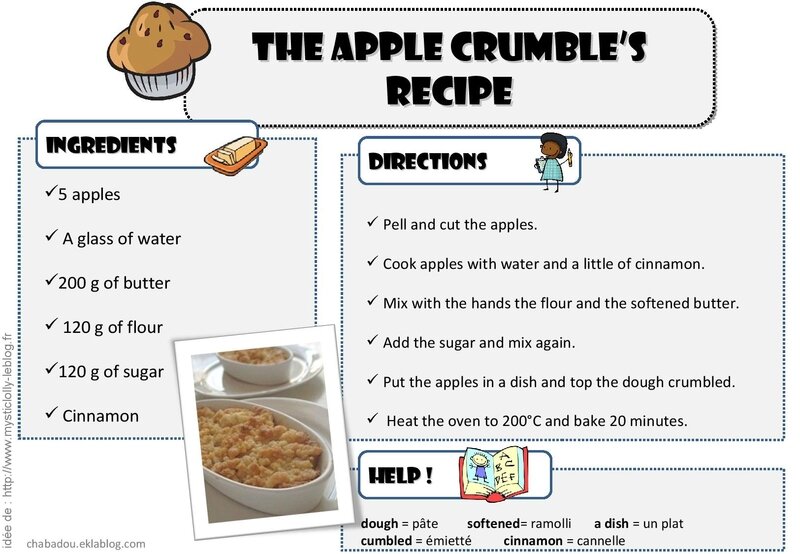 apple crumble def-page-001