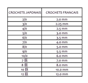 Classeur1