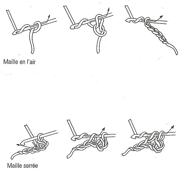 maille en l'air 2