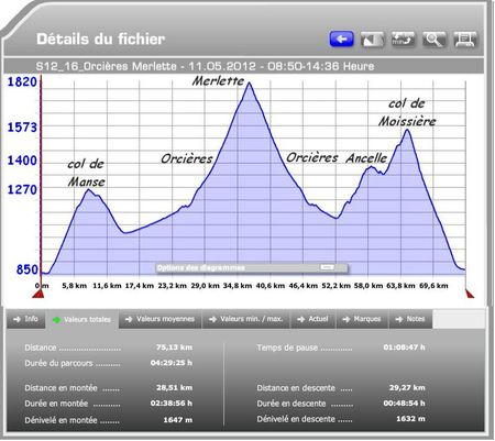 s12_16_Orcières Merlette