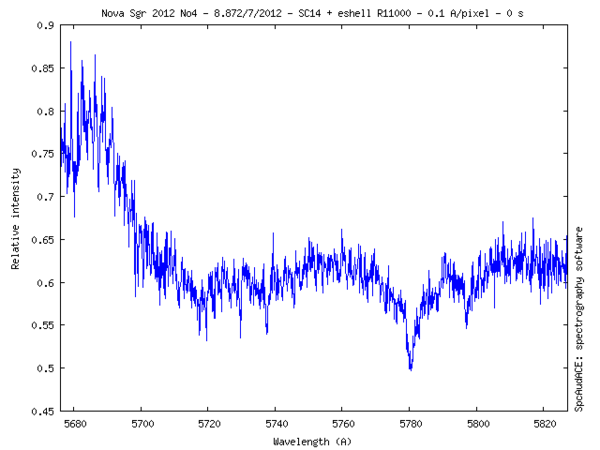 nova_sgr_2012_no4_20120708_872_5750A