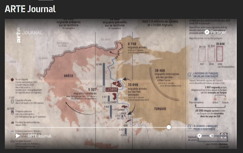 arteinfo-migrations