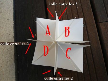 colle 2