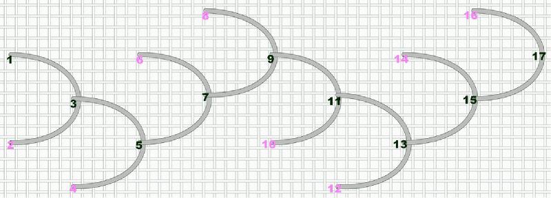 Schema5