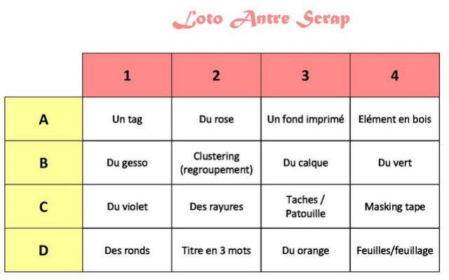 Antrescrap 31 Octobre loto