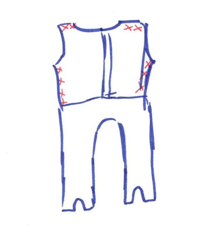 Couture des dos