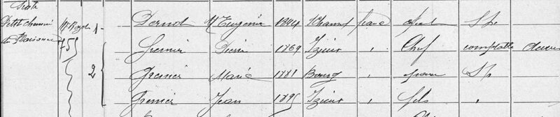 Grenier Jean Baptiste recensement 1911