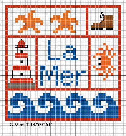 blog_mer