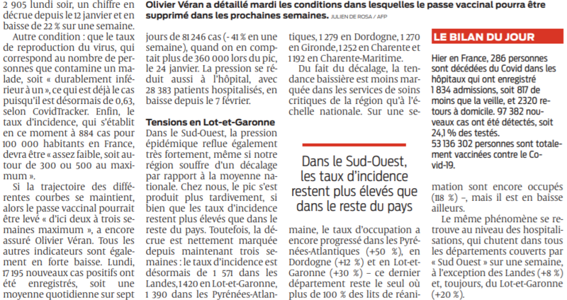 2022 02 23 SO Covid-19 Face à la décrue Véran se veut confiant2