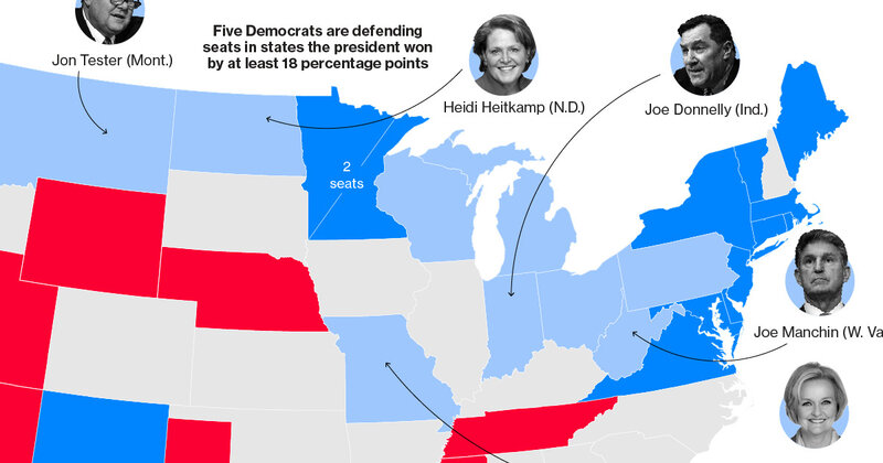 Midterms 2018 battle for the Senate 2