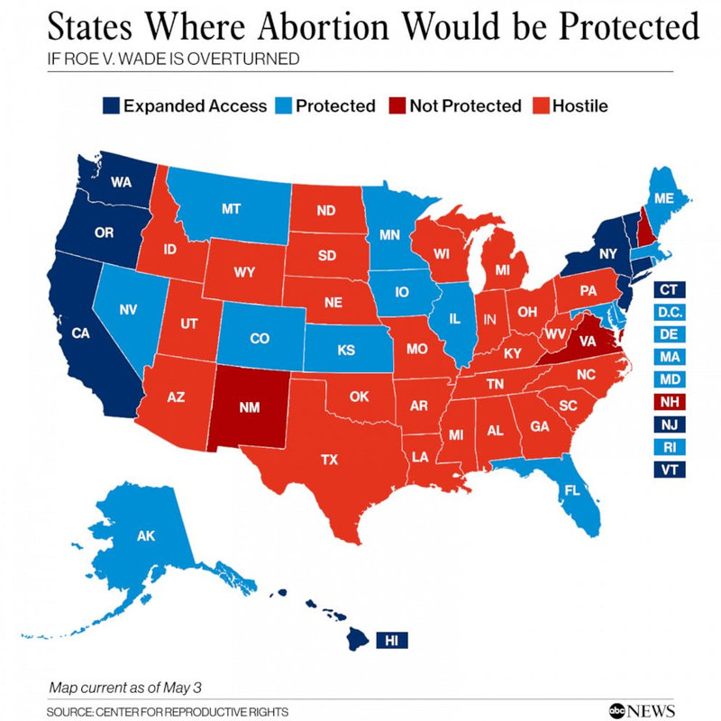 Abortion in states 2021