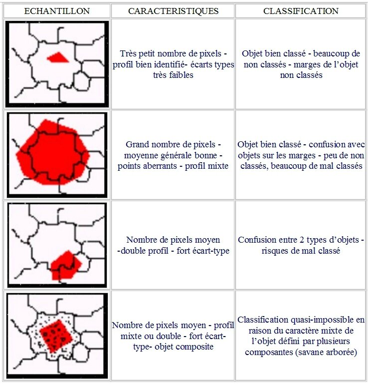 fig113glob