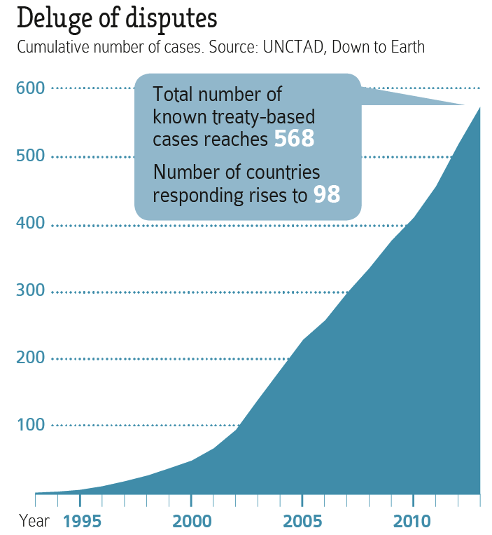 number-of-cases-mar2014