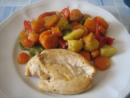 frichti de légumes et escalope de poulet (regime) frichti de légumes et escalope de poulet (regime)