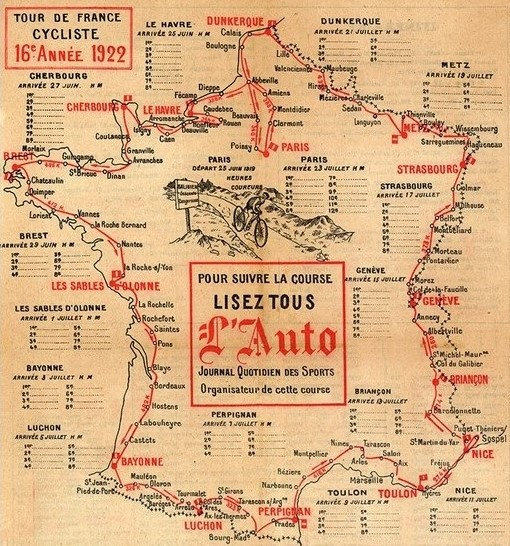 Tour de France 1922 Carte parcours L'Auto