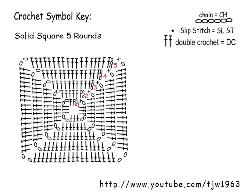 solidSQUARE5rounds