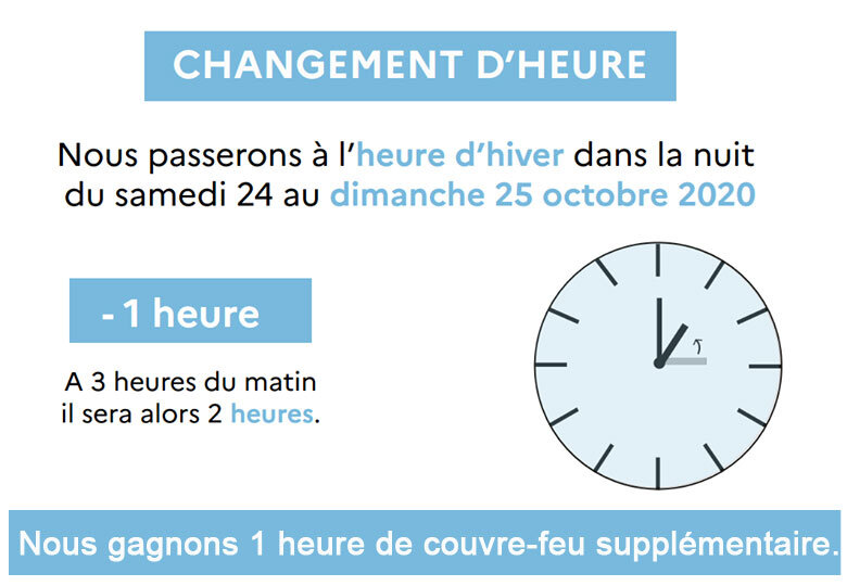 changementheure