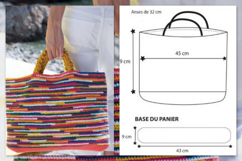 sac multicolore avec schéma