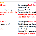 Devoirs 2 