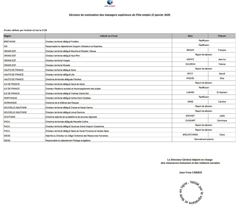 décision nomination des managers