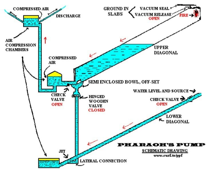 KHEOPS Image-4