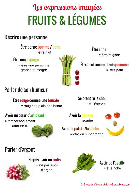 expressions autour des fruits et légumes