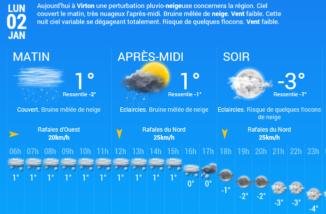 météo (6)