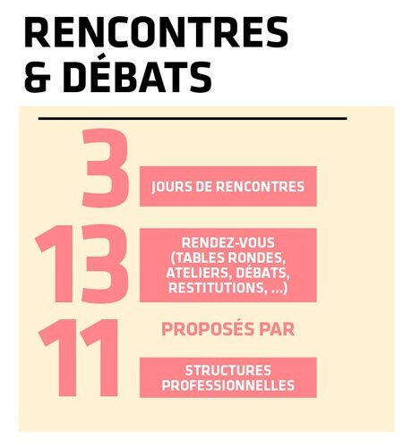 bilan de Rencontres Trans Musicales Rennes festival 2015 programmation rencontres et débats