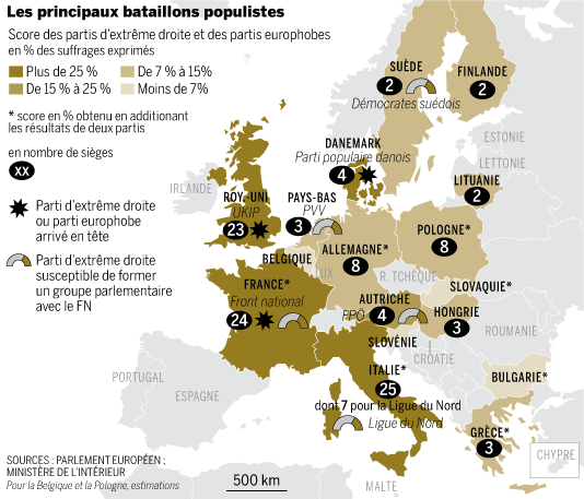 4426114_5_89c6_ill-4426114-1a62-vaguepopuliste-web-2014_ddbbcdf83d6af654f9e9f19b255685d2