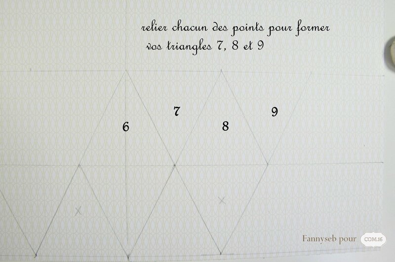 tuto 14 fannyseb SIGNATURE