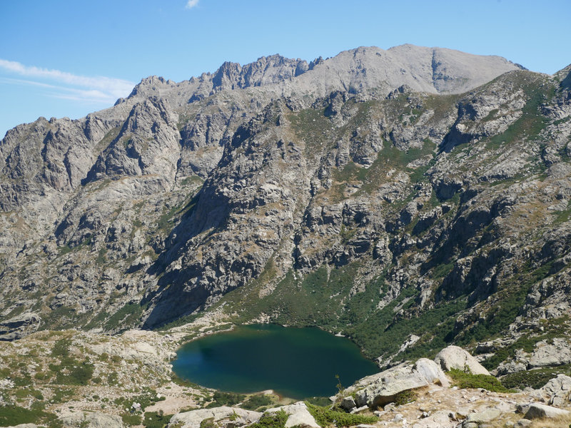 Lac de Melo