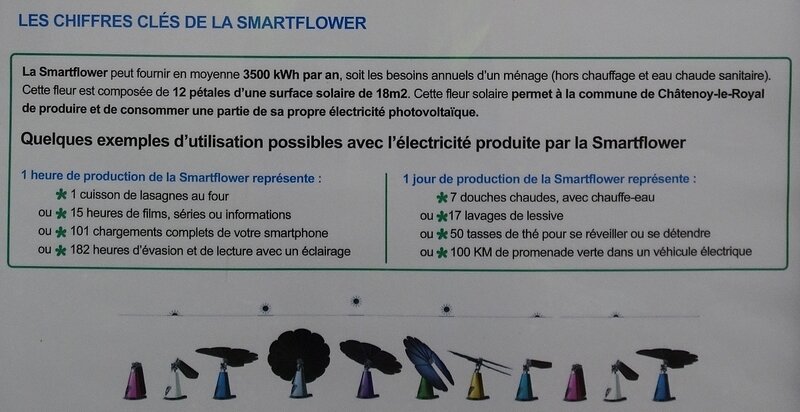 Smartflower - 7