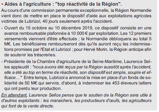 région aide