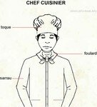 079_chef_cuisinier