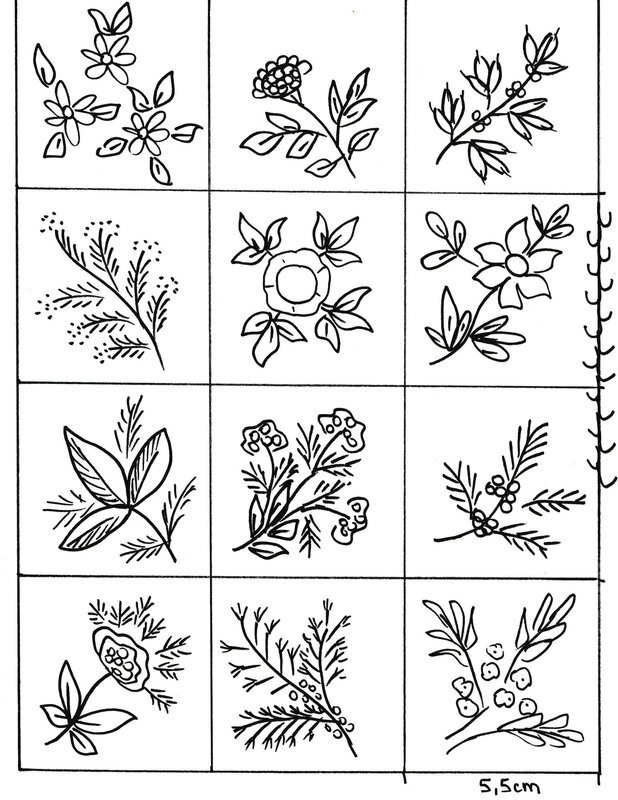 motif