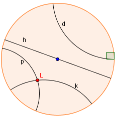 Poincare