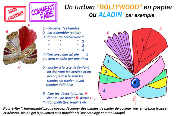 turban_montage