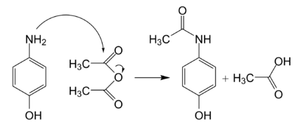synthese du paracétamol
