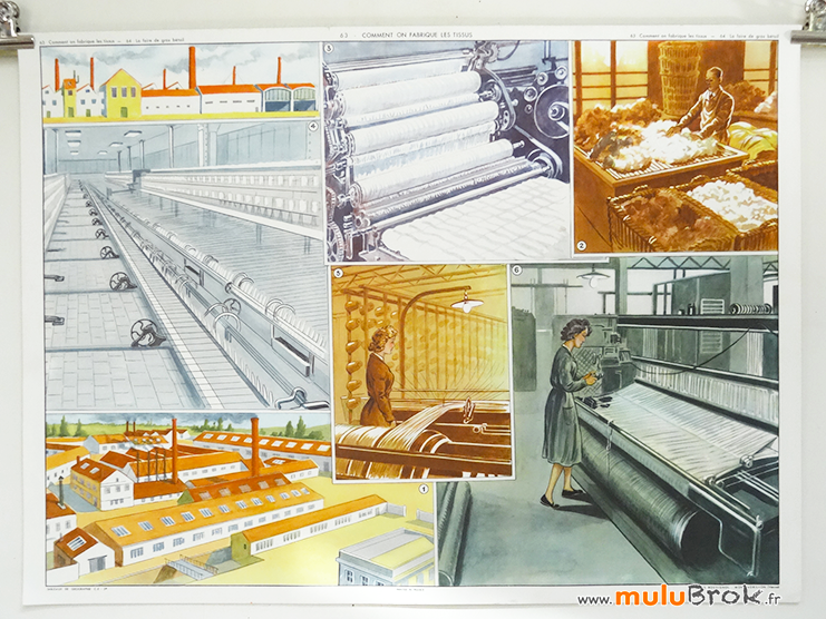 Affiche-Rossignol-FABRIQUE-TISSU-1-muluBrok-Vintage