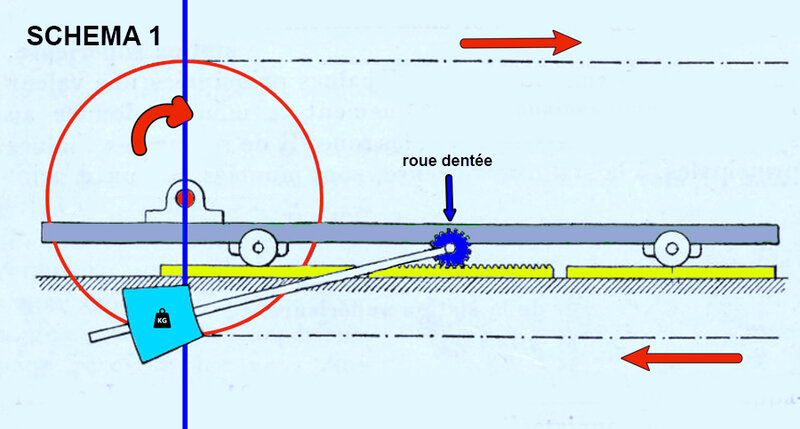 Chariot ORI 008 (06) ALG