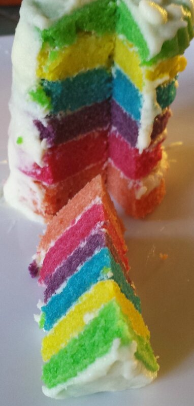 rainbow cake