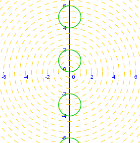 plan_cercl_