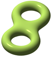 Double_tore