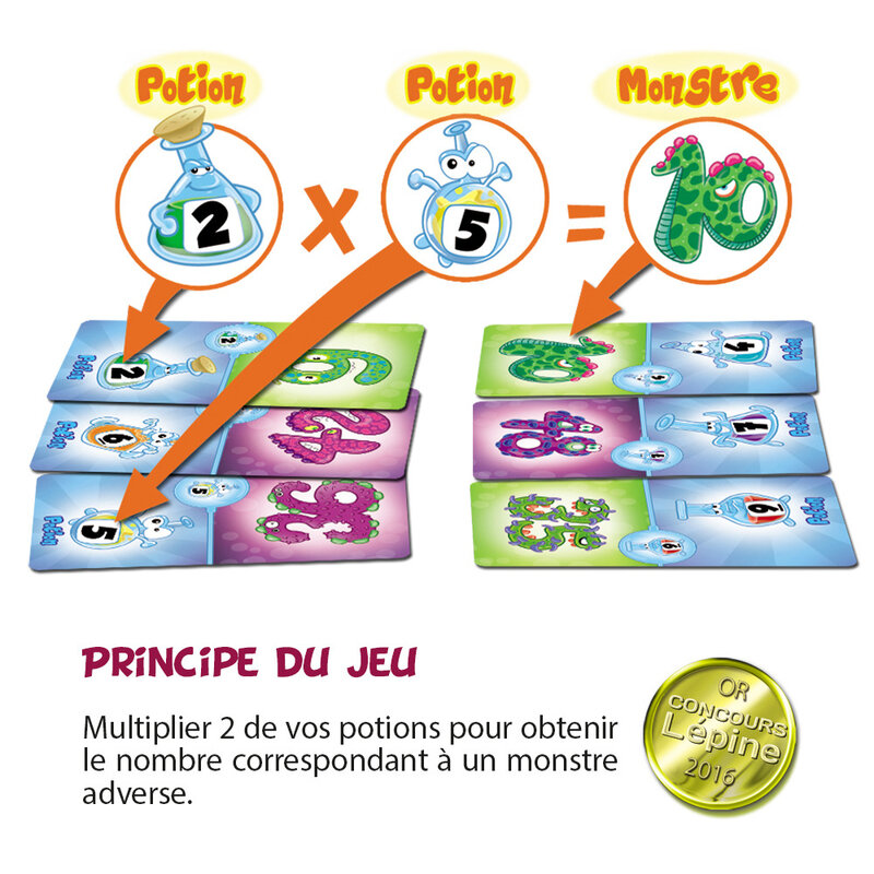MultipliPotion-Visuel-Description-Principe-Medaille