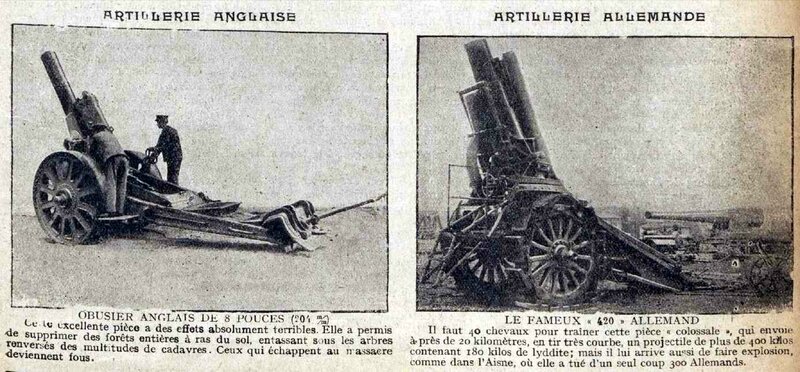 Artillerie GB et All