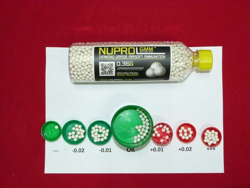 NUPROL 036