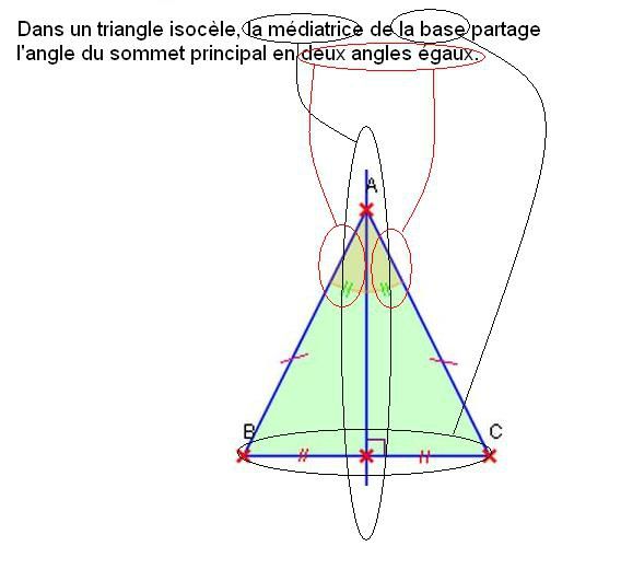 médiatrice triangle isocèle