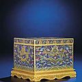 An Important <b>Imperial</b> <b>Cloisonne</b> <b>Enamel</b> Inkstone Warmer And Cover. Qianlong Cast Six-Character Mark And Of The Period (1736-1795)