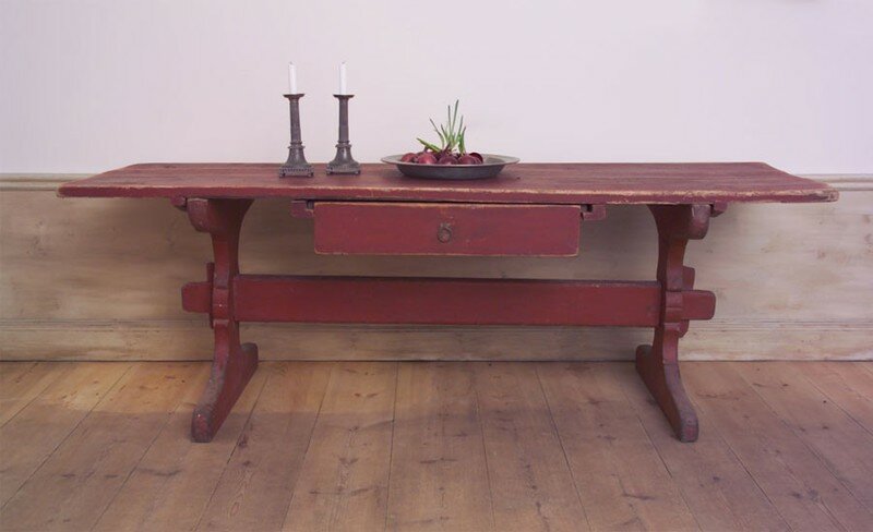svenska_rum_table