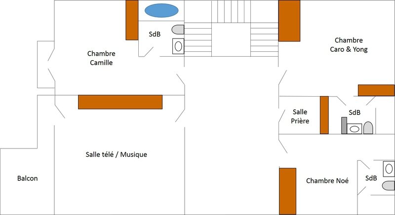 1er etage JTM